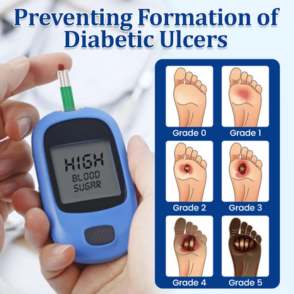 Alcuras® VitaRestore Diabetic Recovery Patch