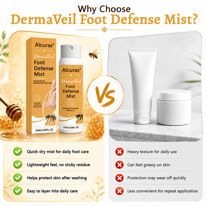 Alcuras® DermaVeil Foot Defense Mist2