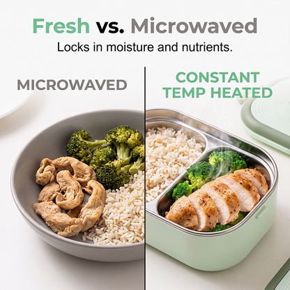 📢📢50% OFF !! ⏰Portable Electric Heated Lunch Box Water-Free Food Warmer